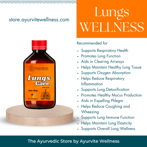 Lungs Care Syrup