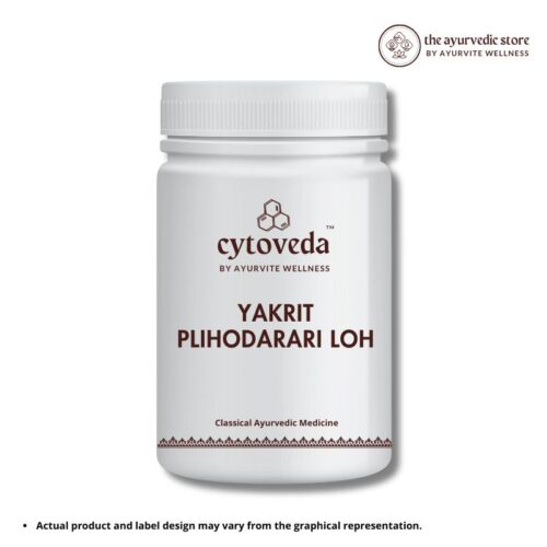 Yakrit Plihodarari Loh